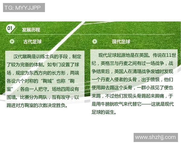 大众足球的起源与发展历程探讨及其对现代体育的影响